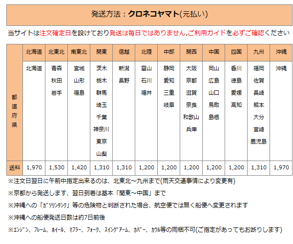 100%新品安いKH6449 XS750スペシャル タンデムバー 1J7-4936 その他